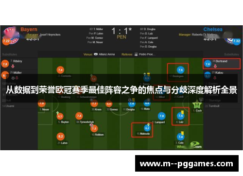 从数据到荣誉欧冠赛季最佳阵容之争的焦点与分歧深度解析全景