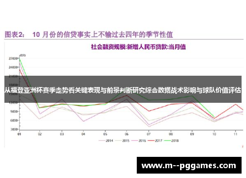 从福登亚洲杯赛季走势看关键表现与前景判断研究综合数据战术影响与球队价值评估 从福登亚洲杯赛季走势看关键表现与前景判断研究综合数据战术影响与球队价值评估