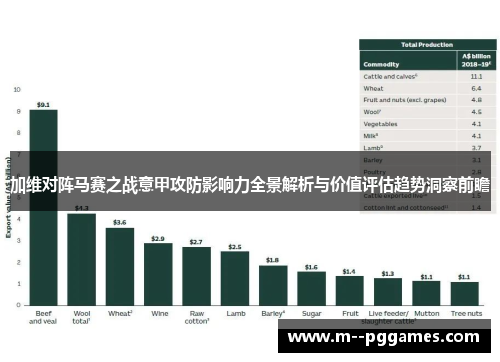加维对阵马赛之战意甲攻防影响力全景解析与价值评估趋势洞察前瞻 加维对阵马赛之战意甲攻防影响力全景解析与价值评估趋势洞察前瞻
