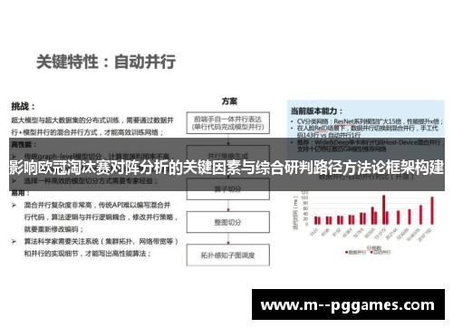 影响欧冠淘汰赛对阵分析的关键因素与综合研判路径方法论框架构建 影响欧冠淘汰赛对阵分析的关键因素与综合研判路径方法论框架构建