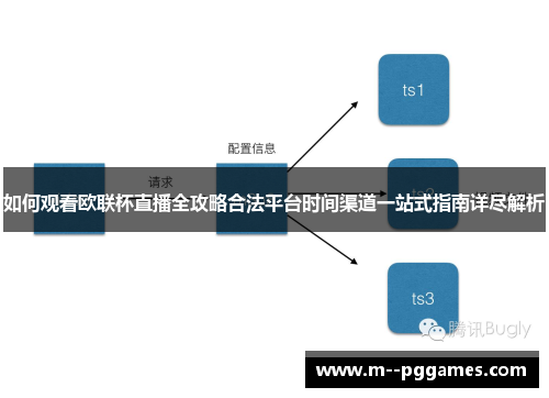 如何观看欧联杯直播全攻略合法平台时间渠道一站式指南详尽解析 如何观看欧联杯直播全攻略合法平台时间渠道一站式指南详尽解析