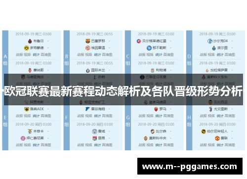 欧冠联赛最新赛程动态解析及各队晋级形势分析 欧冠联赛最新赛程动态解析及各队晋级形势分析