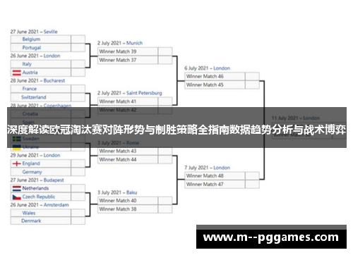 深度解读欧冠淘汰赛对阵形势与制胜策略全指南数据趋势分析与战术博弈 深度解读欧冠淘汰赛对阵形势与制胜策略全指南数据趋势分析与战术博弈
