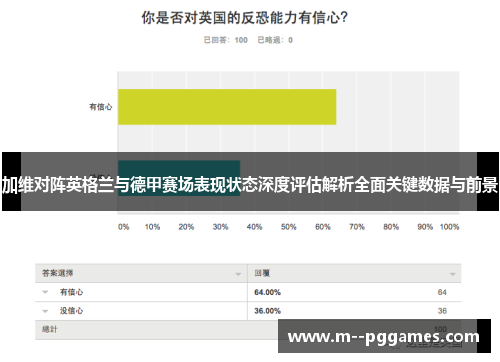 加维对阵英格兰与德甲赛场表现状态深度评估解析全面关键数据与前景 加维对阵英格兰与德甲赛场表现状态深度评估解析全面关键数据与前景