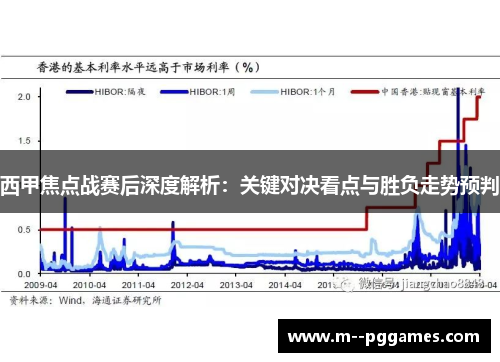 西甲焦点战赛后深度解析：关键对决看点与胜负走势预判