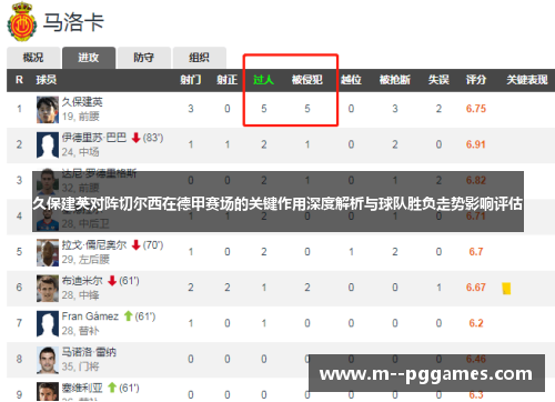 久保建英对阵切尔西在德甲赛场的关键作用深度解析与球队胜负走势影响评估