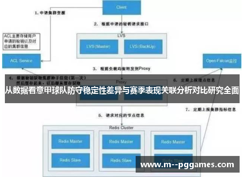 从数据看意甲球队防守稳定性差异与赛季表现关联分析对比研究全面