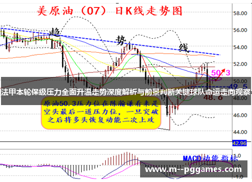 法甲本轮保级压力全面升温走势深度解析与前景判断关键球队命运走向观察