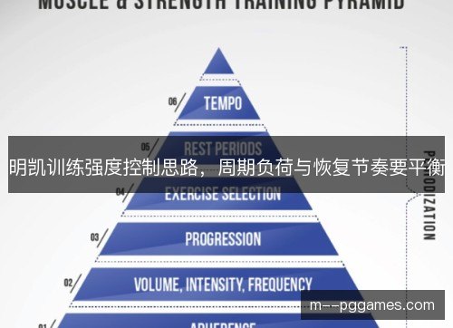 明凯训练强度控制思路,周期负荷与恢复节奏要平衡 明凯训练强度控制思路,周期负荷与恢复节奏要平衡